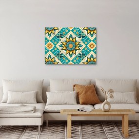 Kép - Türkiz minta (70x50 cm)