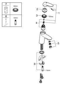 GROHE 23715003 - EUROSTYLE mosdócsaptelep, S méret, fényes króm