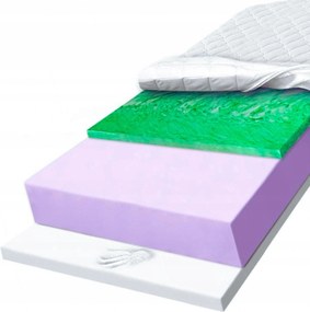 Matrac 150x190 Visco Memory rugalmas rögzítő hab Verde 12 cm H3