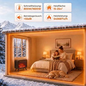 HOMCOM Elektromos Kandalló 800 1600W fűtővel, levehető aljzattal