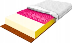 Masszírozó matrac 180x200 hr kókusz fájdalomcsillapító 25cm habszivacs szilárd H3