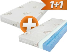 EMI Comfort Anti-decubitus felfekvésmegelőző matrac 90×200 cm,  1+1 INGYEN
