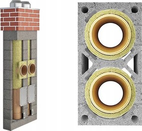 Kerámia Kémény Duo 4M FI200 Uni Szigetelt Kéményrendszer