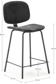 Fekete bárszék szett 2 db-os (ülésmagasság 66 cm) Arus – Marckeric