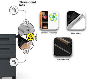 KATE görgős konténer íróasztal alá – 390 x 600 x 500 mm, antracit színű