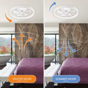 LED Mennyezeti lámpa ventilátorral FARGO LED/37W/230V fehér + távirányító