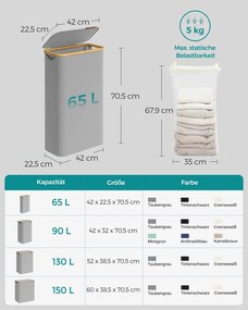 Szennyeskosár fedéllel, keskeny szennyestartó 65 L, 42 x 22,5 x 70,5 cm, galambszürke