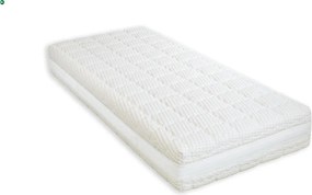 Medical HD Prémium matrac 140x200