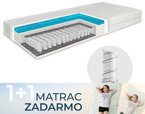 EMI Memory Spring rugós matrac 1+1 INGYEN: 90x200 cm