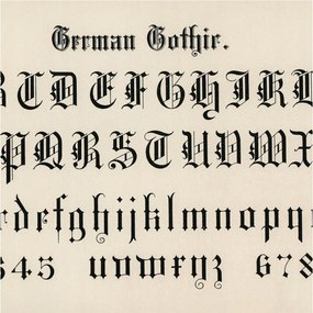 Fotótapéta Flizelin Fali ragasztó szett Gótikus betűk 250x250 Ragasztó