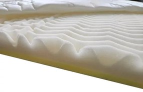 Vitaroll - Akupresszúrás 7 zóna+ 2cm HR EcO hab Kiegyenlítő Fedőmatrac Bamboo huzattal 140x200cm