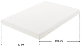 Hideghab matrac 120 x 200 cm