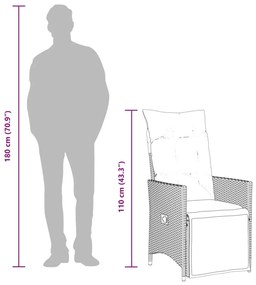 vidaXL 5 részes szürke polyrattan kerti bisztrógarnitúra párnákkal