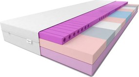 Skadi matrac 80x200 Comfort huzattal