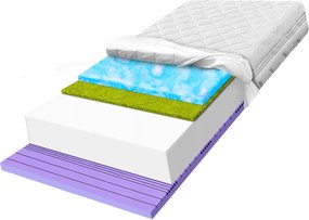 H2 habszivacs matrac 120x190 fű kontúros hipoallergén 30cm