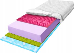 H4 H5 Matrac 180x200 Marshmalo habbal, gyengéden körülölelő és masszírozó 29