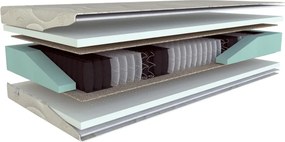 Kemény kétoldalas-hőszabályozó rugós matrac 160x200 cm Natura Hydrolatex – Materasso