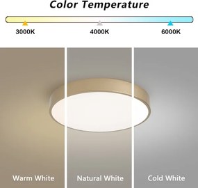 Brilagi - POOL LED mennyezeti lámpatest LED/48W/230V 3000/4000/6000K átm. 40 cm aranyszínű