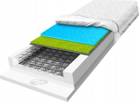 Visco matrac 130x170 7 zónás relaxációs hőmemóriás H3 H4 23cm