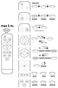 LED állítható fényerejű DESERT mennyezeti lámpa, DO, 72W, 230V