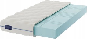 Közepes keménységű zónamatrac 100x200 tinédzsereknek Dakota