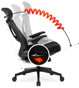 Fekete Irodai Forgószék ROY