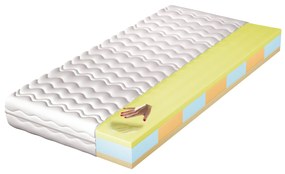 Habmatrac METIS 200x180 cm (T3). 1025304