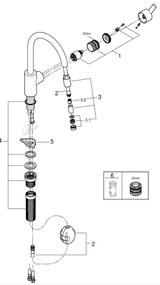 GROHE 32671002 - FEEL mosogató csaptelep, fényes króm