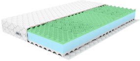 Habszivacs matrac Mitex 80x200 cm (T3/T4) (Basic huzat). Akció -16%. 1120137