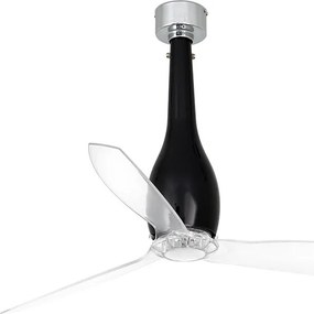 FARO 32002 ETERFAN Ventilátoros lámpa IP20