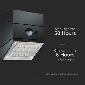 Falra szerelhető napelemes LED-lámpa érzékelővel LED/2,5W/3,7V IP65 1200 mAh fekete