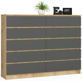 Komód Koa II (artisan tölgy + szürke). 1069928