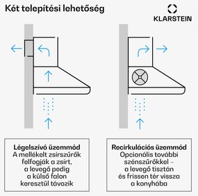 Klarstein Noir, retro kéményes páraelszívó, nemesacél, fekete