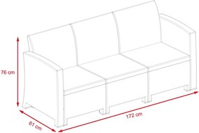 Avenberg IBERIA Nagy rattan szett - fekete rattan