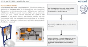Cersanit City, System50 PNEU süllyesztett keret + függő WC csésze City Square CleanOn + fekete gomb Circle, S701-777