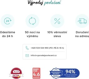 Frottír világoskék lepedő EXCLUSIVE 90x200 cm