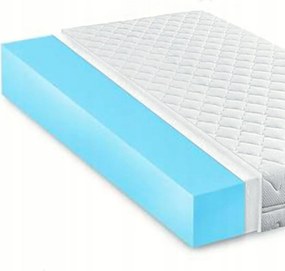 Puha habszivacs matrac 120x200 H1 11 cm poliuretán habszivacsból, Soft hab