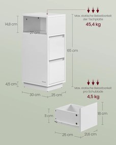 Keskeny éjjeliszekrények, 2 darabos szett,2 fiókkal balra vagy jobbra szerelhető, felhő fehér