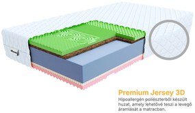 Wilsondo SANDRA kókuszmatrac 180x200 Huzat: Premium Jersey 3D