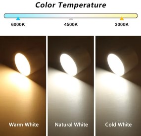 Immax NEO 07243L - LED dimmelhető RONDATE lámpa 32W/230V 16,5cm Wi-Fi Tuya