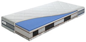 Táskarugós matrac Perzeus Viscool S2000 200x90 cm (T3/T5). 763567