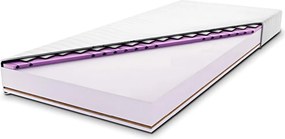 Libra matrac 120x200 Silver Life huzattal