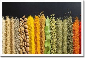 Poszterek keretben 60x40 Színes fűszer szett