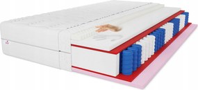 Cailano matrac 180x200x19cm zsebes Pocket Visco