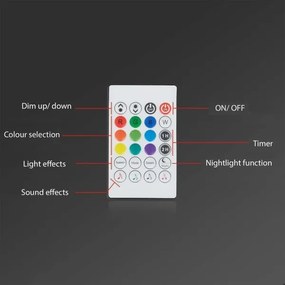 Brilo - LED RGBW állítható szalag 6,65m LED/18W/230V Wi-Fi Tuya + távirányító