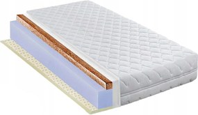 160X180 Légző Lateksz Matrac, Antiallergén, Lengyel 20CM