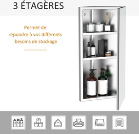 HOMCOM Fali Tükrös Szekrény Sarok WC Szekrény 2 Polccal, dim. 30W x 18,4D x 60H cm Rozsdamentes Acél. | Aosom