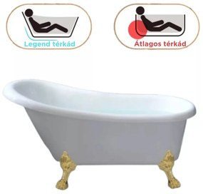 Legend Antik Arany oroszlánlábas térben álló akril kád 170x75x80 cm