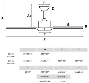 FARO 33750DCWT-Mennyezeti ventilátor LUZON L fehér átm. 132 cm WT + távirányítás