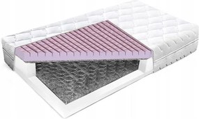 Rugós matrac 80x180 visco bonell kocka 27 cm bonellrugós Visco Memory H2